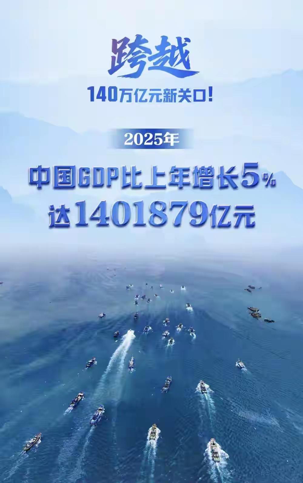 首超140万亿！去年中国GDP增速5%在这个数字面前，或许有人会觉得平淡无奇