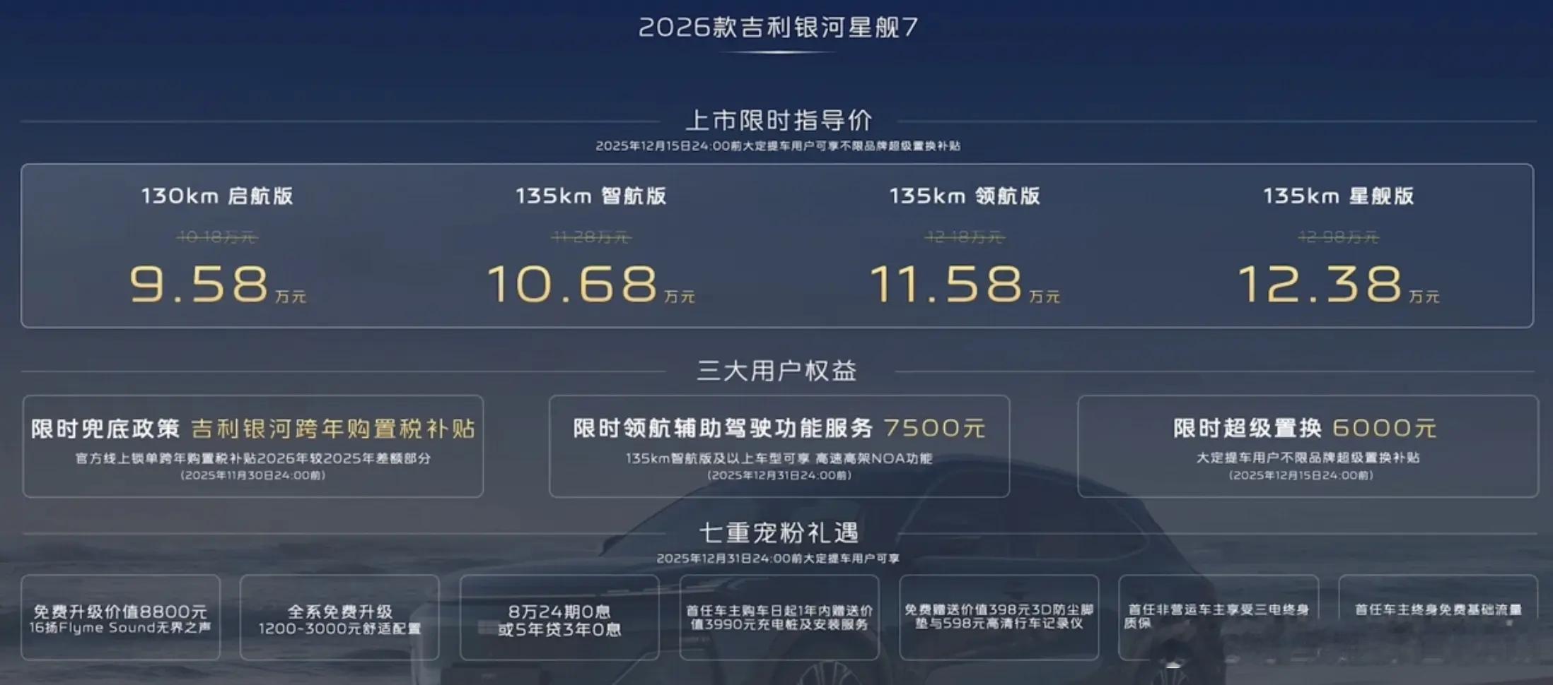 10万级热门插混SUV大乱斗，我投吉利银河星舰7EM-i一票。最近吉利银河星舰