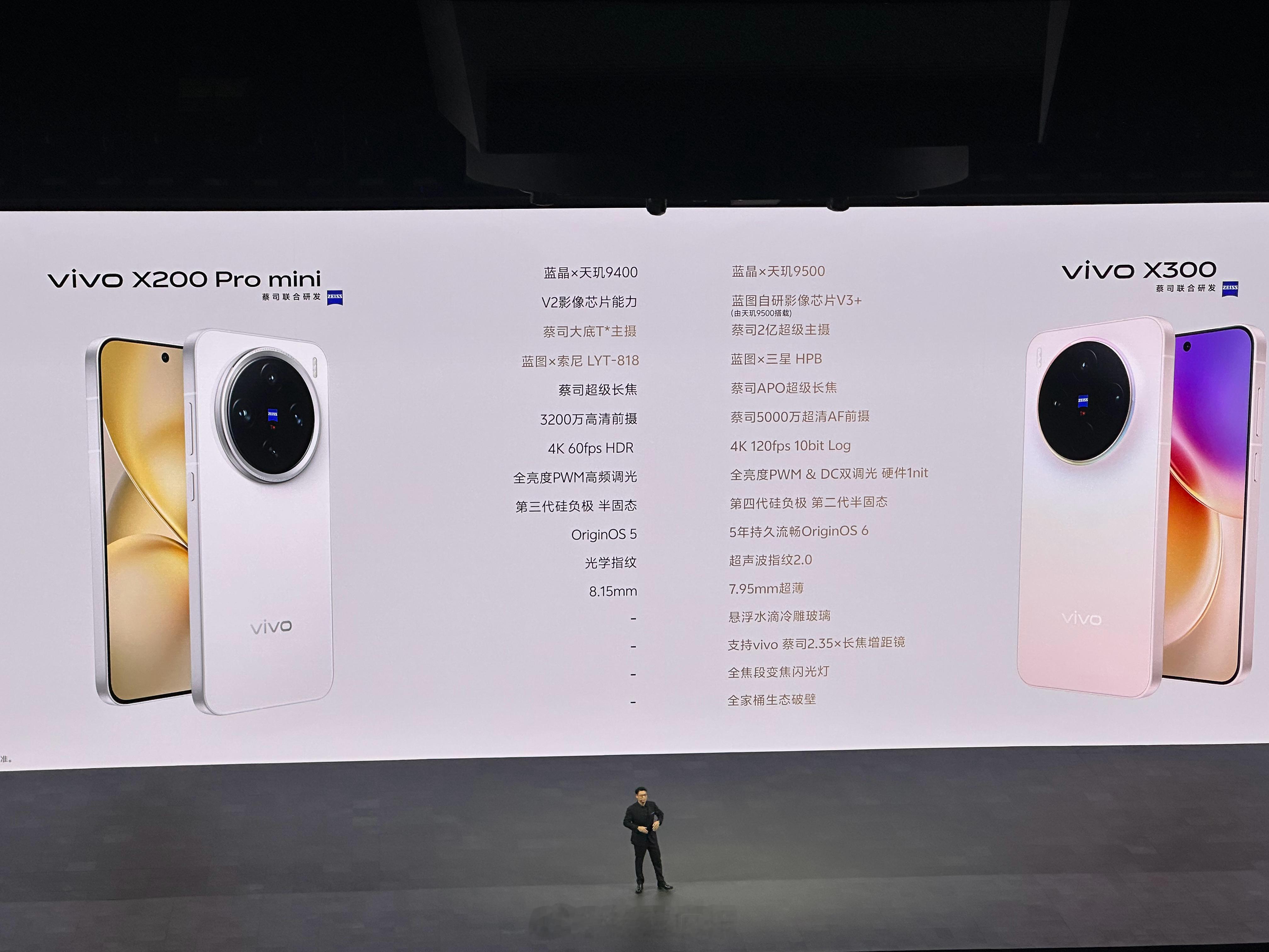 vivoX300价格12+256439916+256469912+512