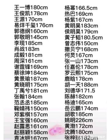 网传各大明星的身高，这准确吗？