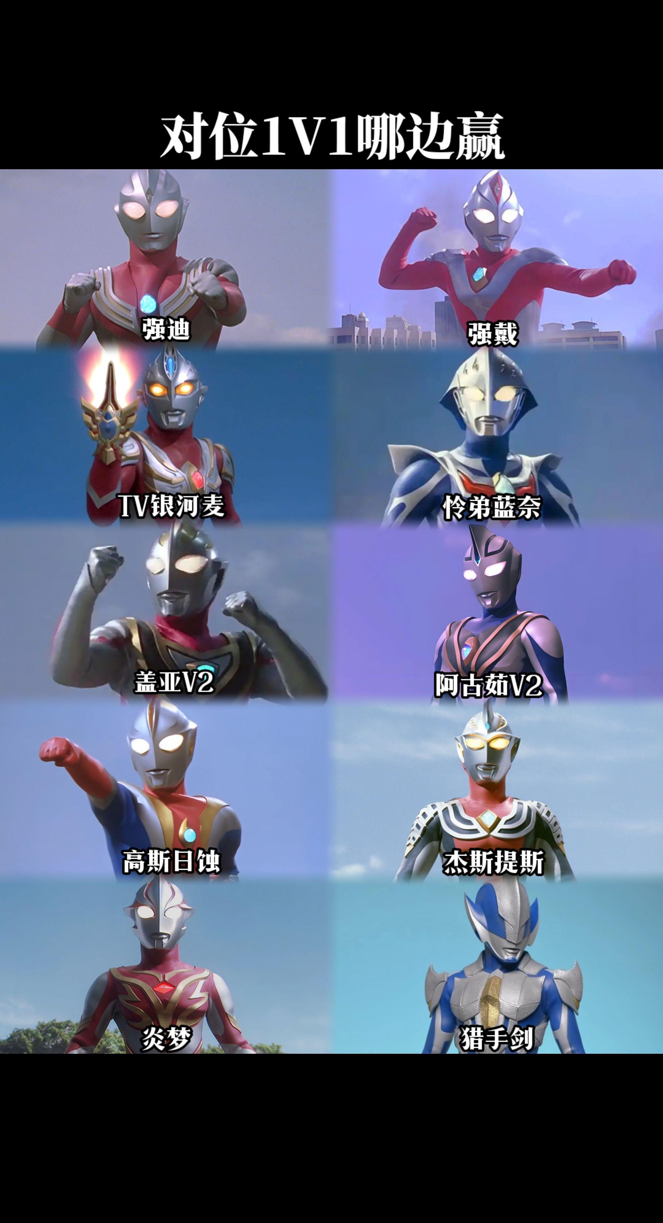 平成系奥特曼1V1