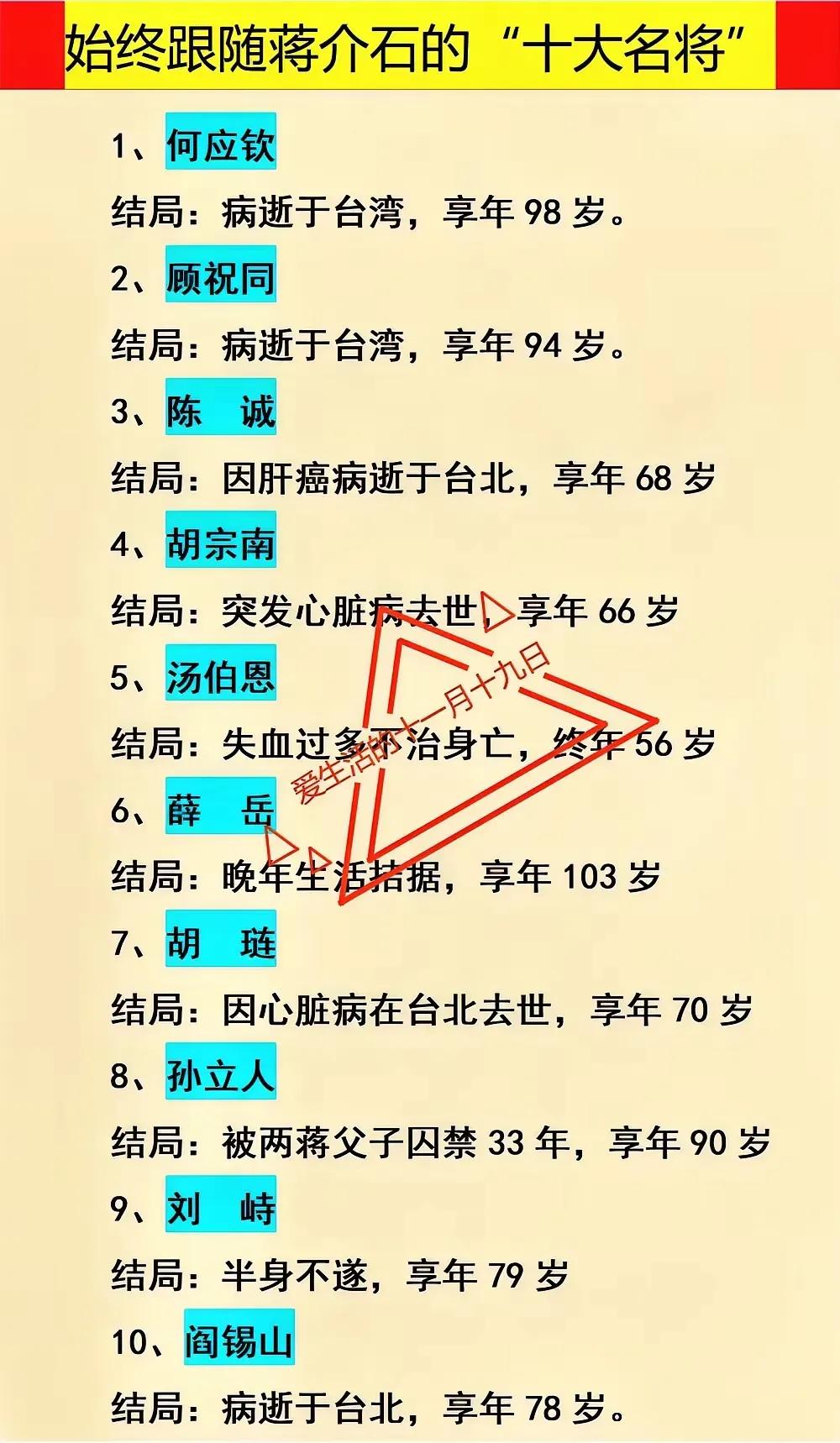 说真的，跟随蒋介石去台湾的，论能力而言，三个人还算可以，其他那些都一言难尽。一