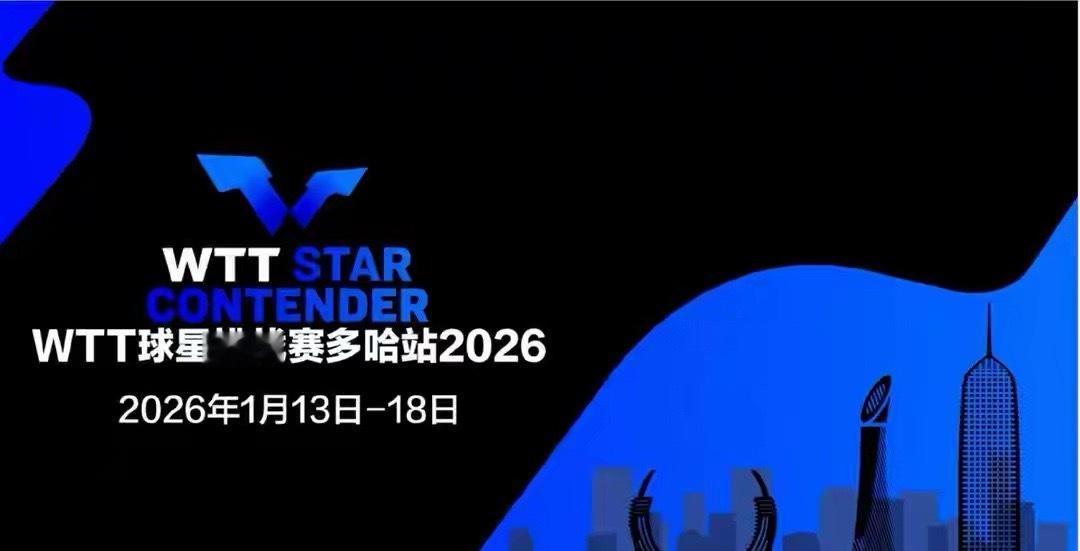 大换血？WTT多哈站国乒名单曝光：老面孔集体消失栋曼挑大梁12月15日，国乒公