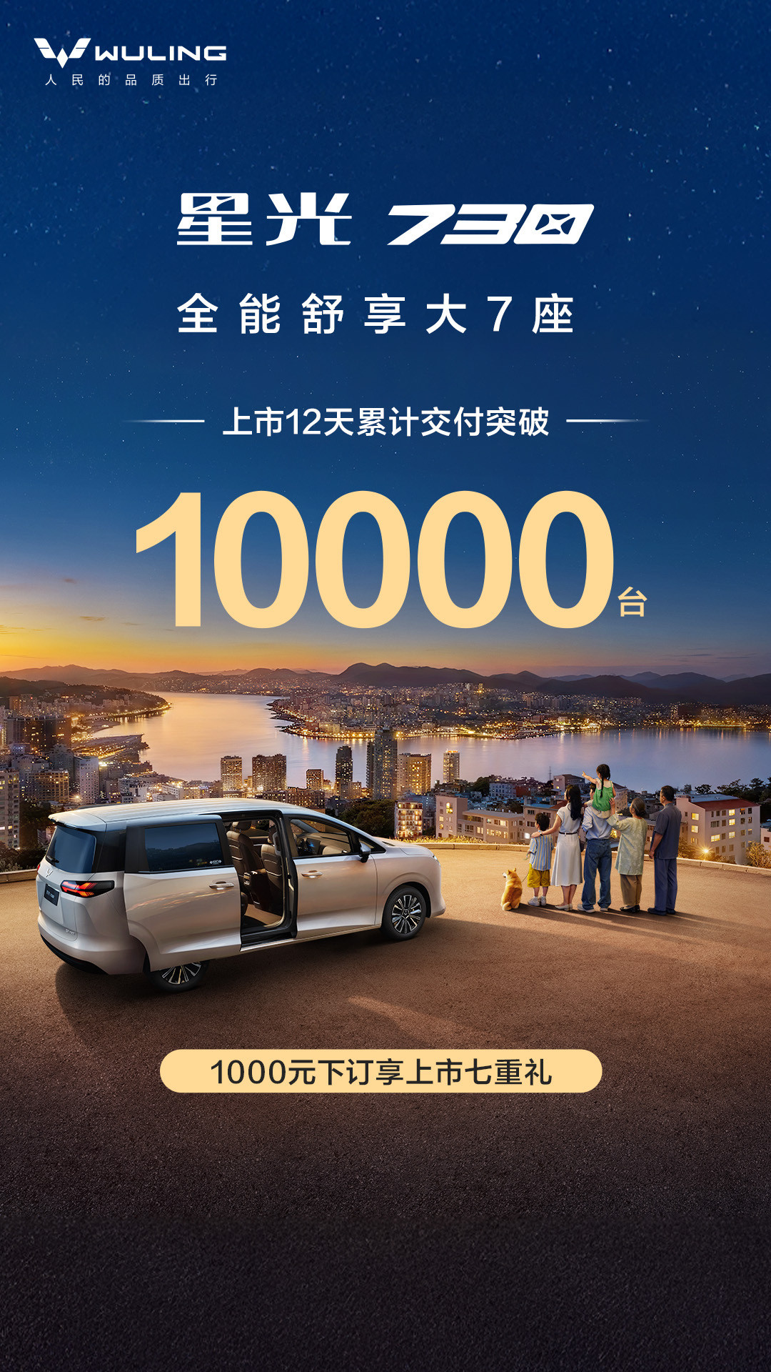 可以啊！12天就交付破万！产能和销量都成正比递增！之前觉得他们的智慧工厂装修得好