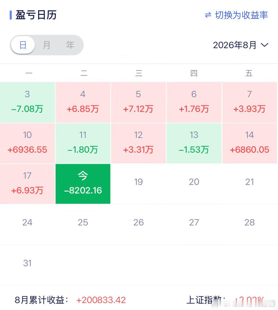 按照自己的心态和节奏走，确实是挺舒服的。