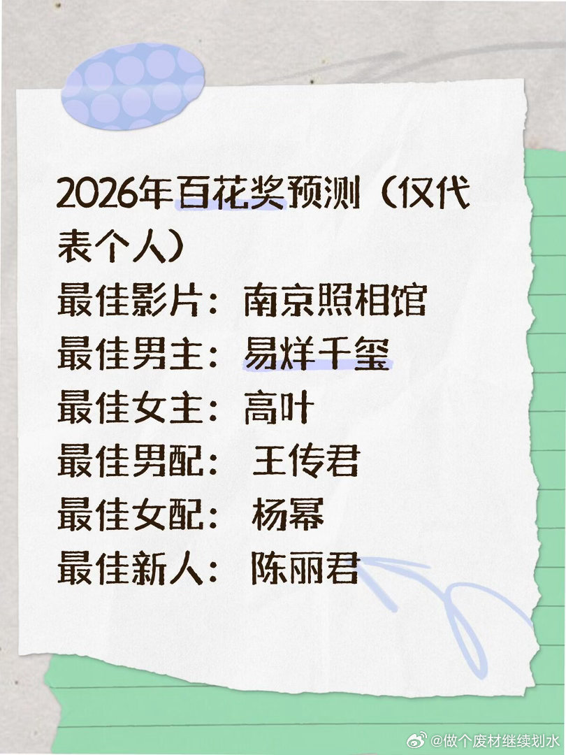百花奖预测有相同答案的吗
