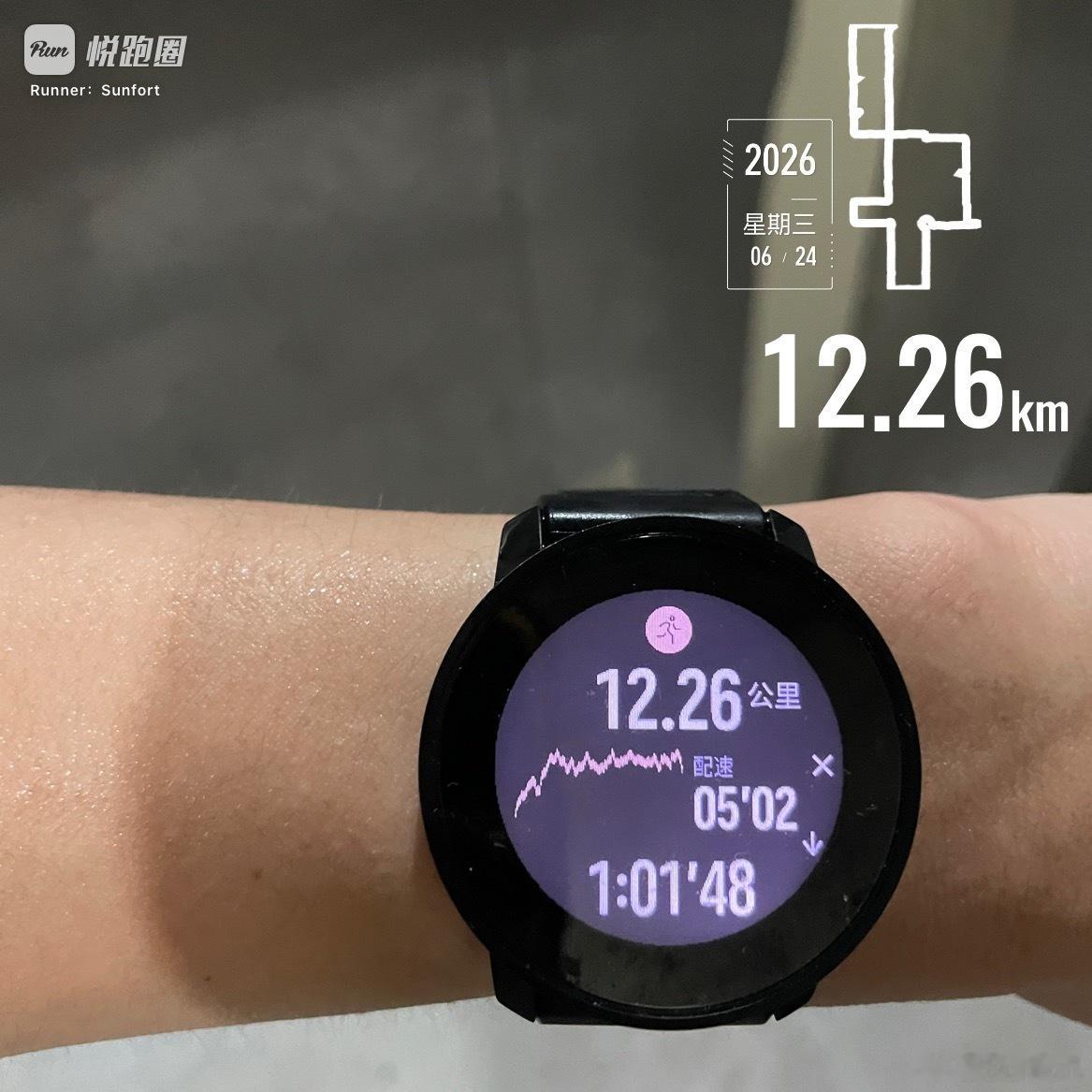 跑步跑步一小时。04:04开跑，24°C，体感23°C，相对湿度96％。凉快是
