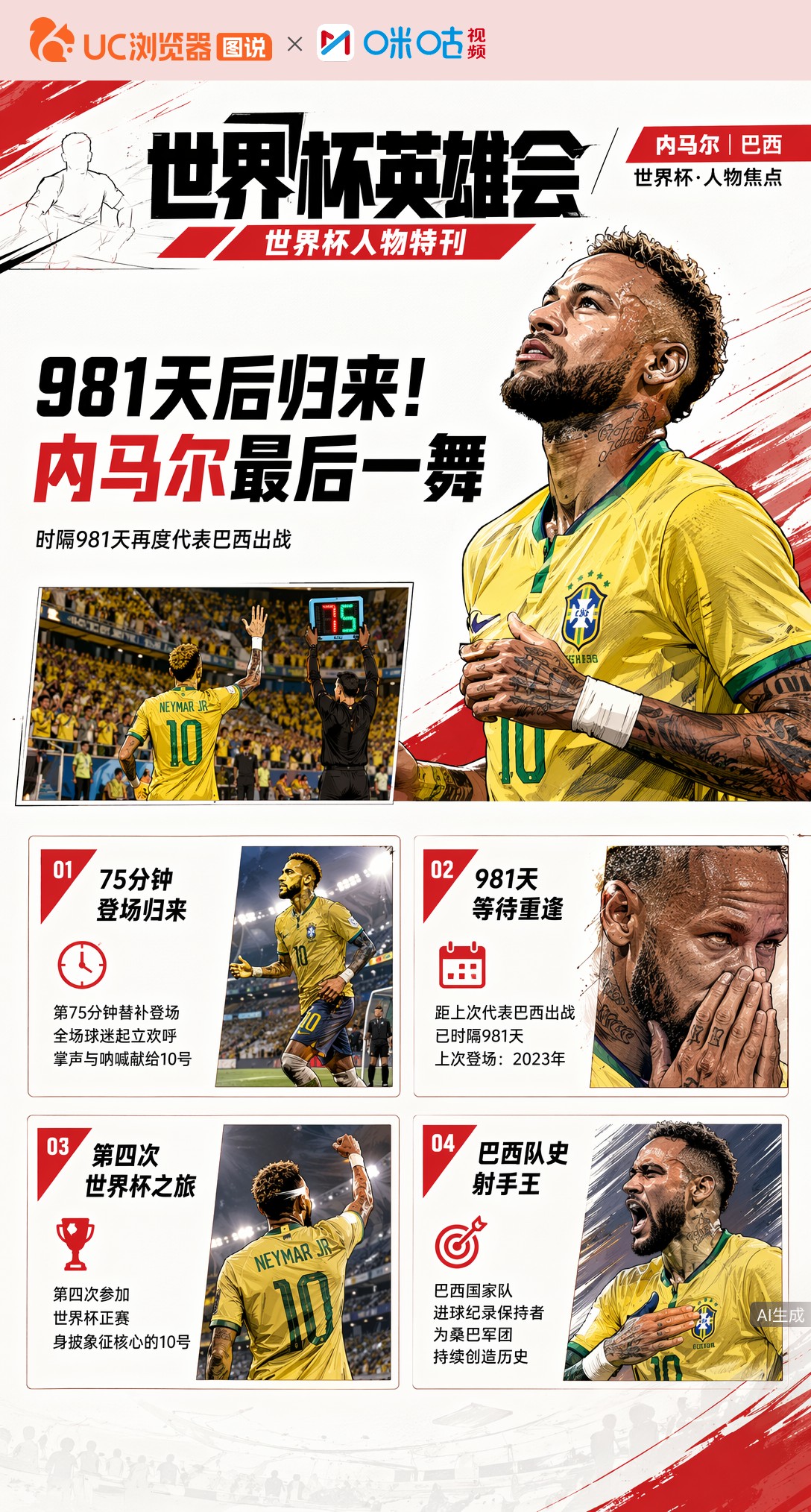 第四次披十号战袍！内马尔75分钟归来，巴西全民偶像最后一舞