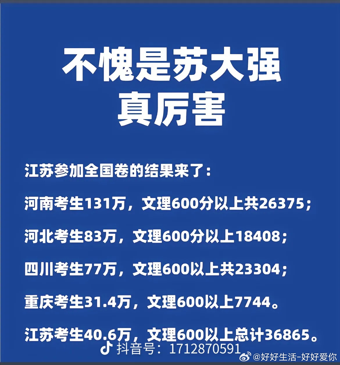 江苏参加全国卷了，不愧是苏大强。