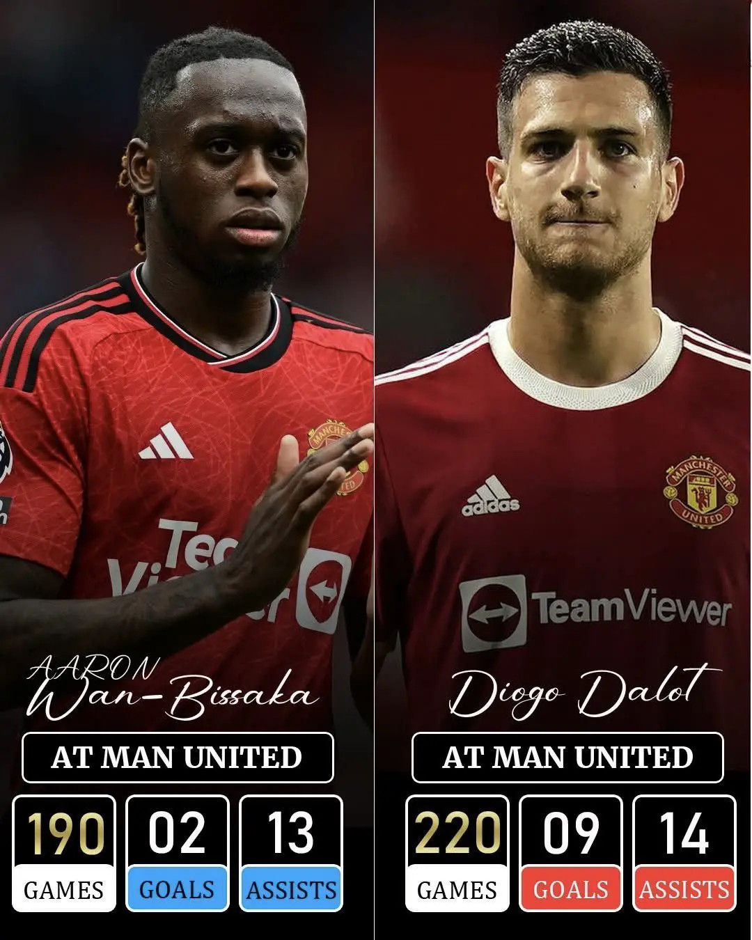 亲爱的曼联球迷，这该怎么解释？很多曼联球迷当初希望万-比萨卡离队的主要理由，是认