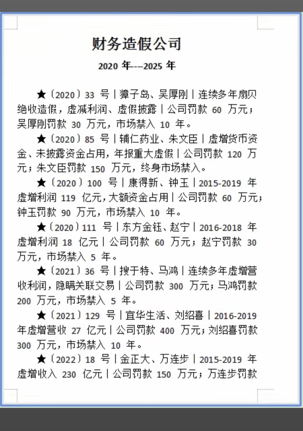 近5年来，A股20公司财务造假案例！自近5年以来，A股已累计查处近20家上