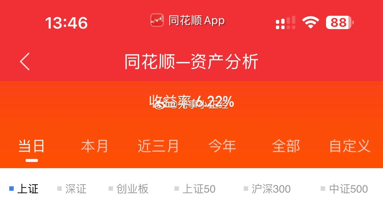 还的是并购重组，这几天太刺激了，几个户都很炸裂！就是很难守住…重要的事说三遍：