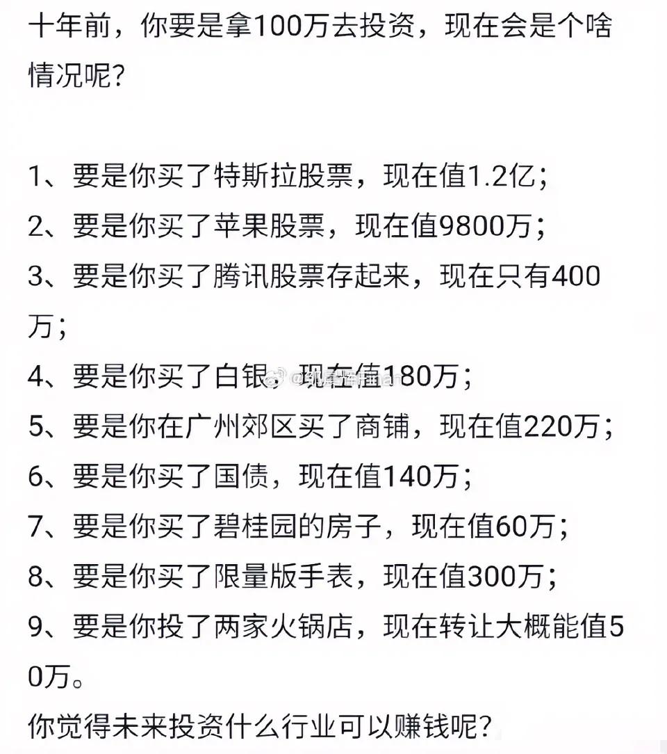 10年前，你要是拿100万投资，现在会是啥情况？