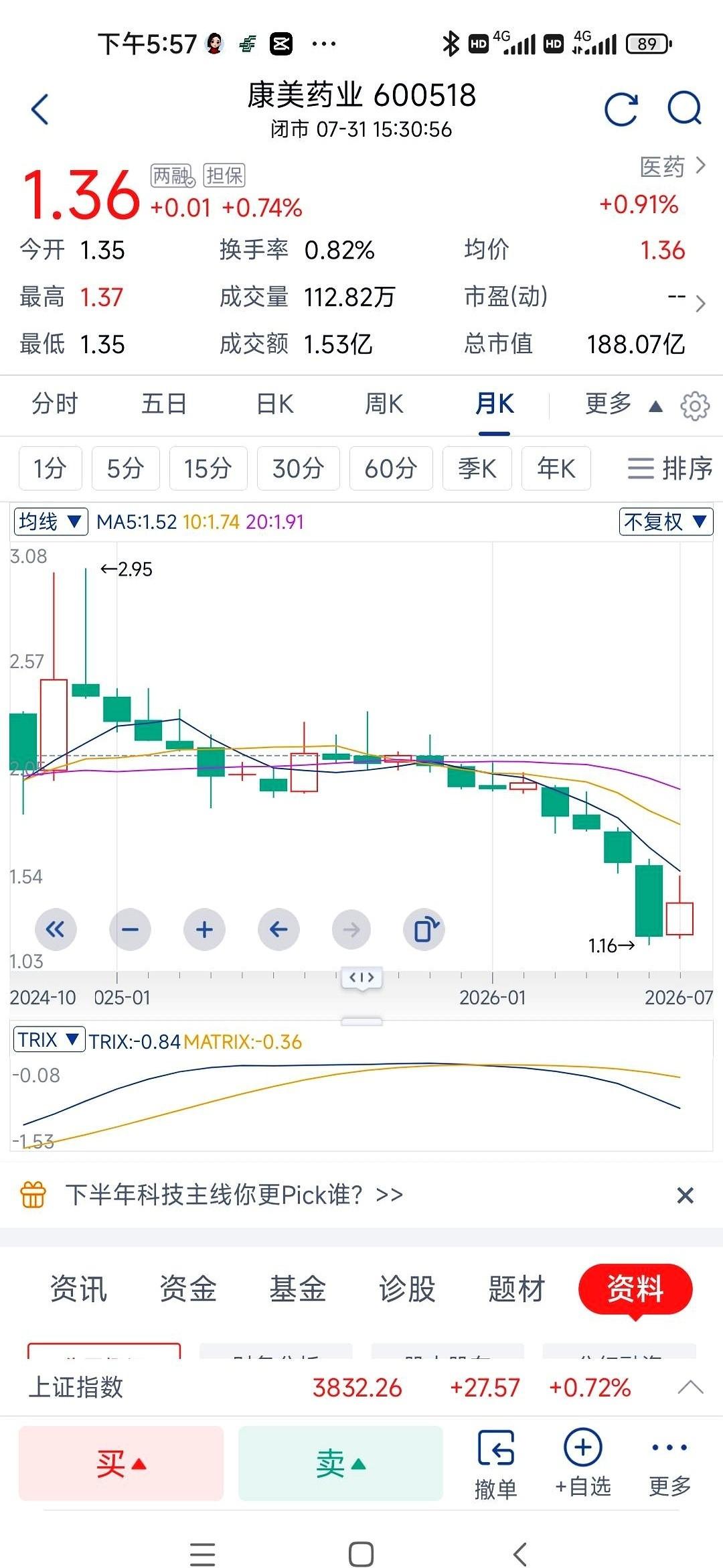 887个亿啊！真不是冥币，是当年凭空画出来的假账。直接把创始人送进了局子，也把