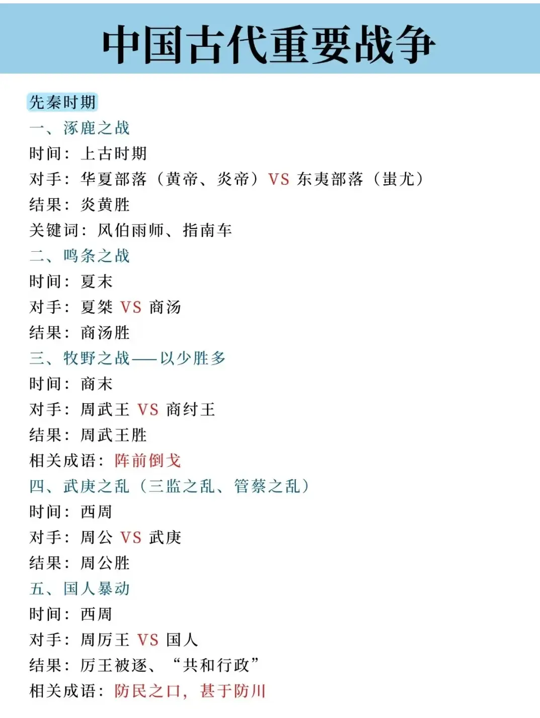 古代重要战役历史常识知识分享
