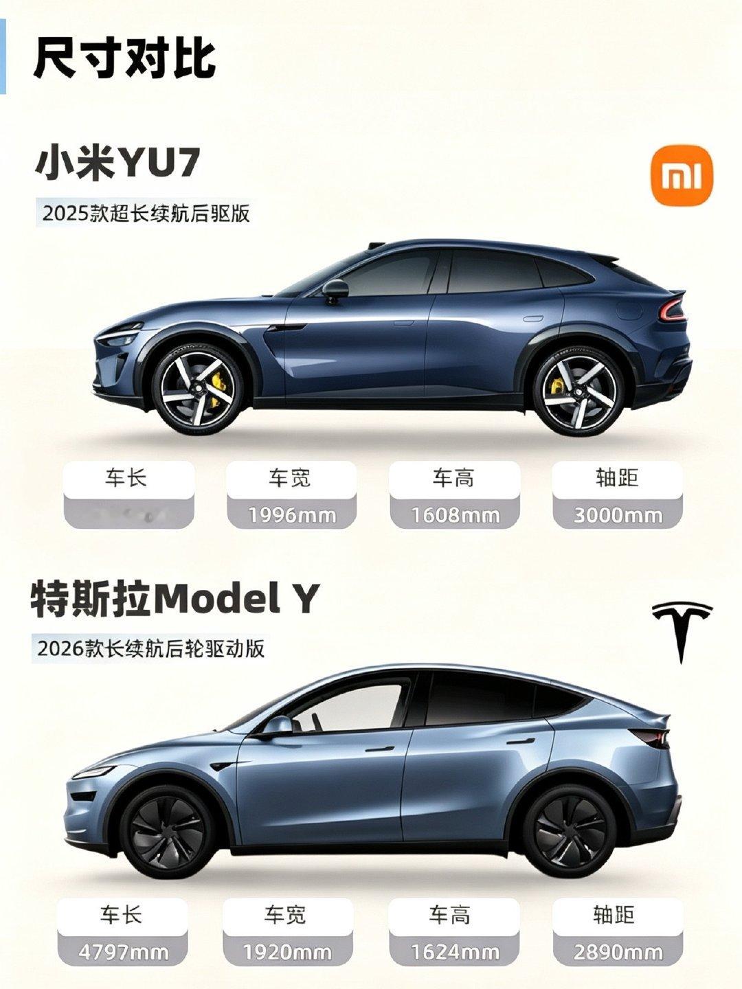 假如二三十万预算，你选择特斯拉还是小米？对比一下小米🆚特斯拉的续航和尺寸#小米汽车召回部分SU7系