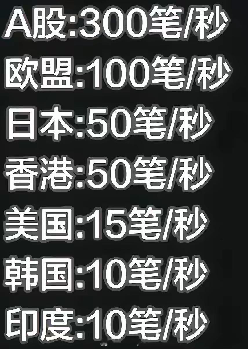 说明量化机构已经割不动散户了，因为聪明的散户大多数在老登里面躺平。现在是量化机构
