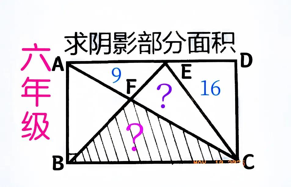 “这题不简单，孩子花了10多分钟才做出来！”小学六年级数学竞赛题：如图，在长方形