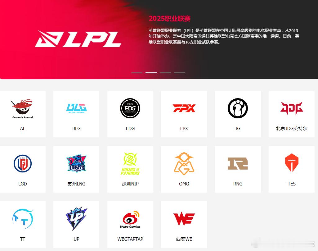 对了转会期还有个Ban位机制，选手可以Ban一个俱乐部，挂牌的时候那个俱乐部不能