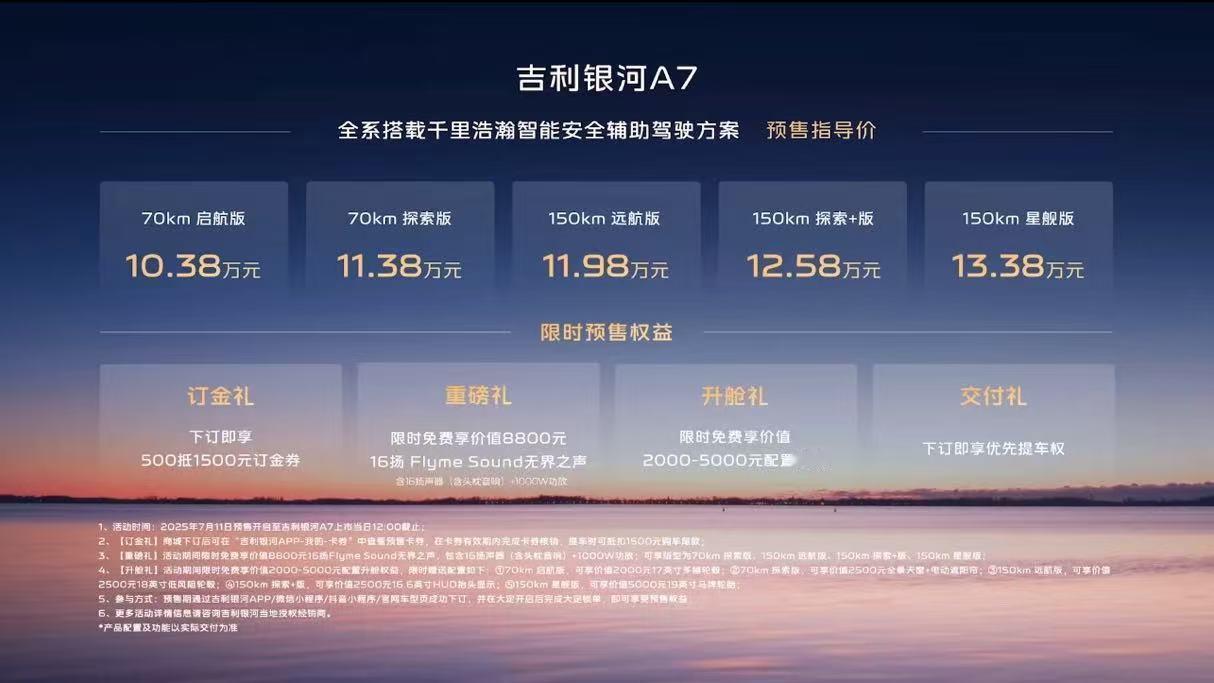 刚看到吉利银河A7的预售价，这配置简直是让人眼前一亮，2L出头的油耗，居然还能实