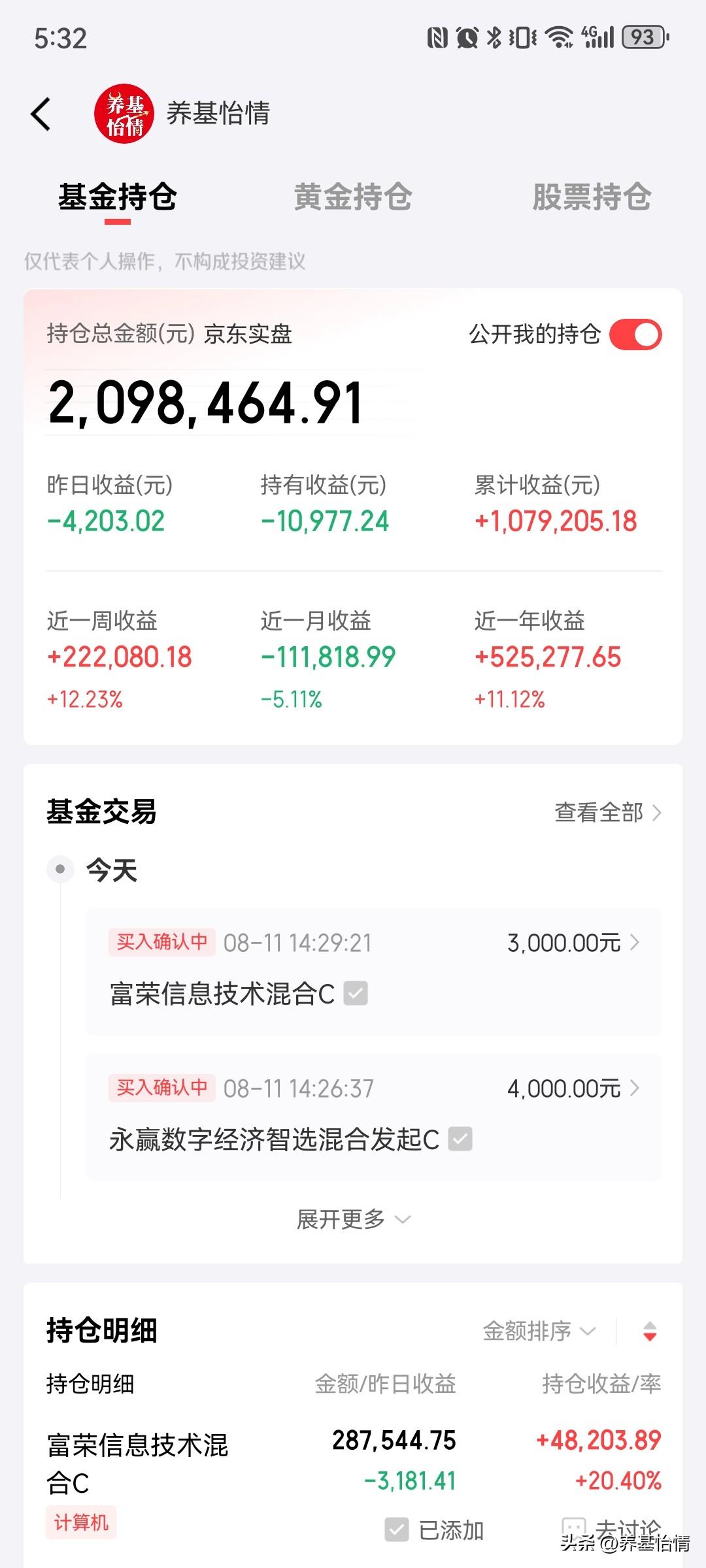8.11基金累积收益108W，近一年也有52.5W，关键是近一个月亏了11.1W