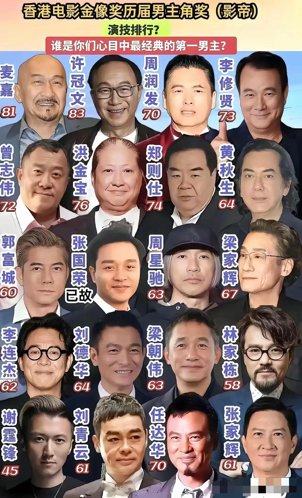 几乎所有人都会选周星驰做影帝