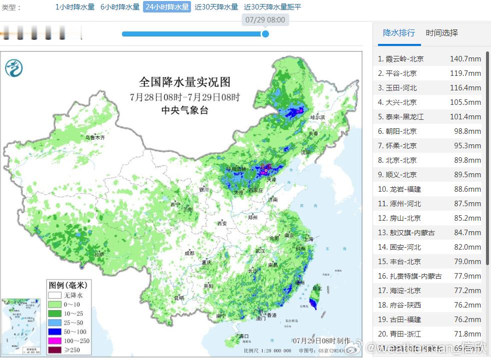 北京因灾死亡30人【强降雨】昨天到今晨，华北东北以及东南多地出现明显降雨。北京