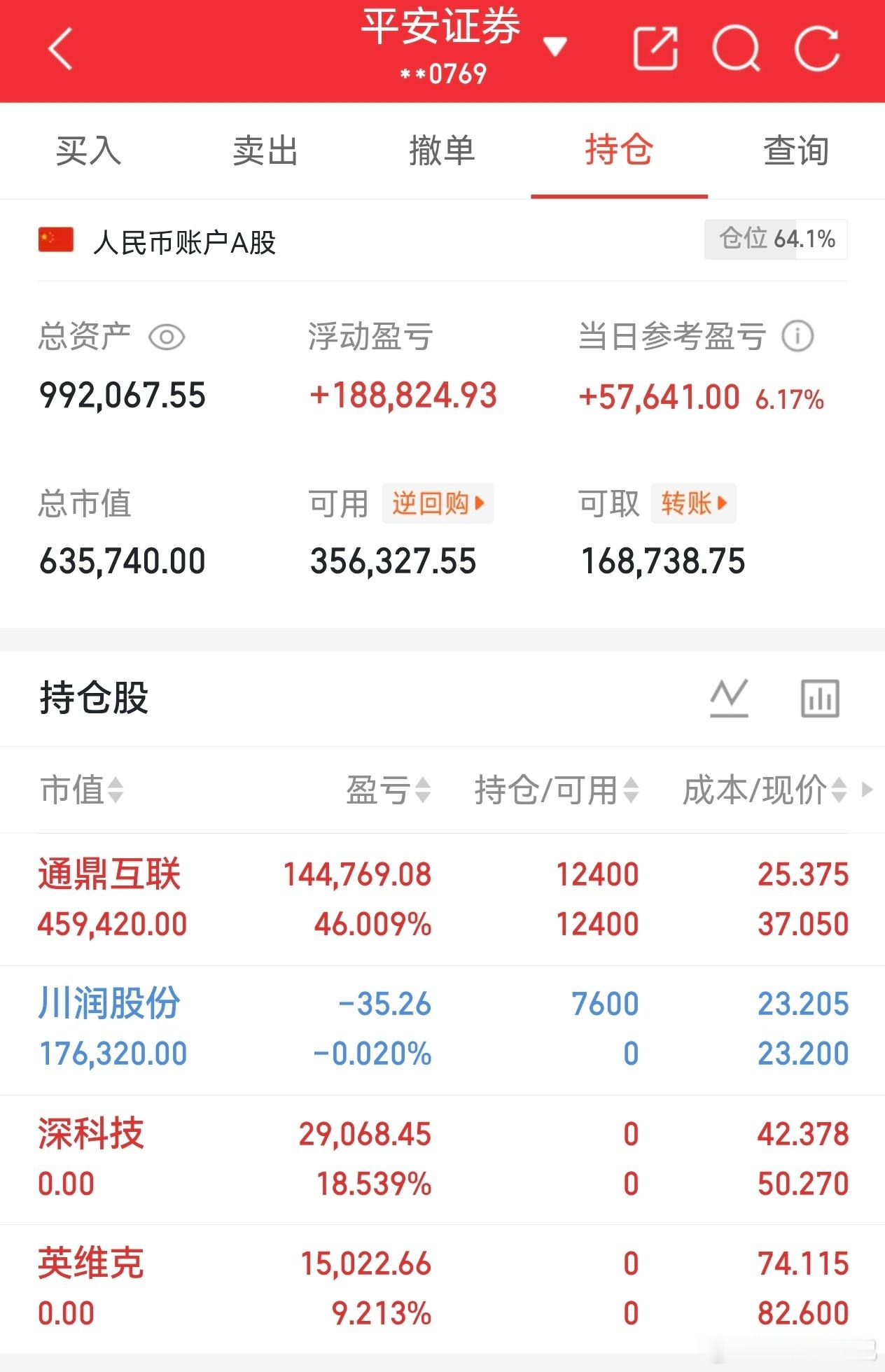 今天舒服了！通鼎互联这一波拿得稳，46个点的收益是对耐心最好的奖赏。深科技和英维