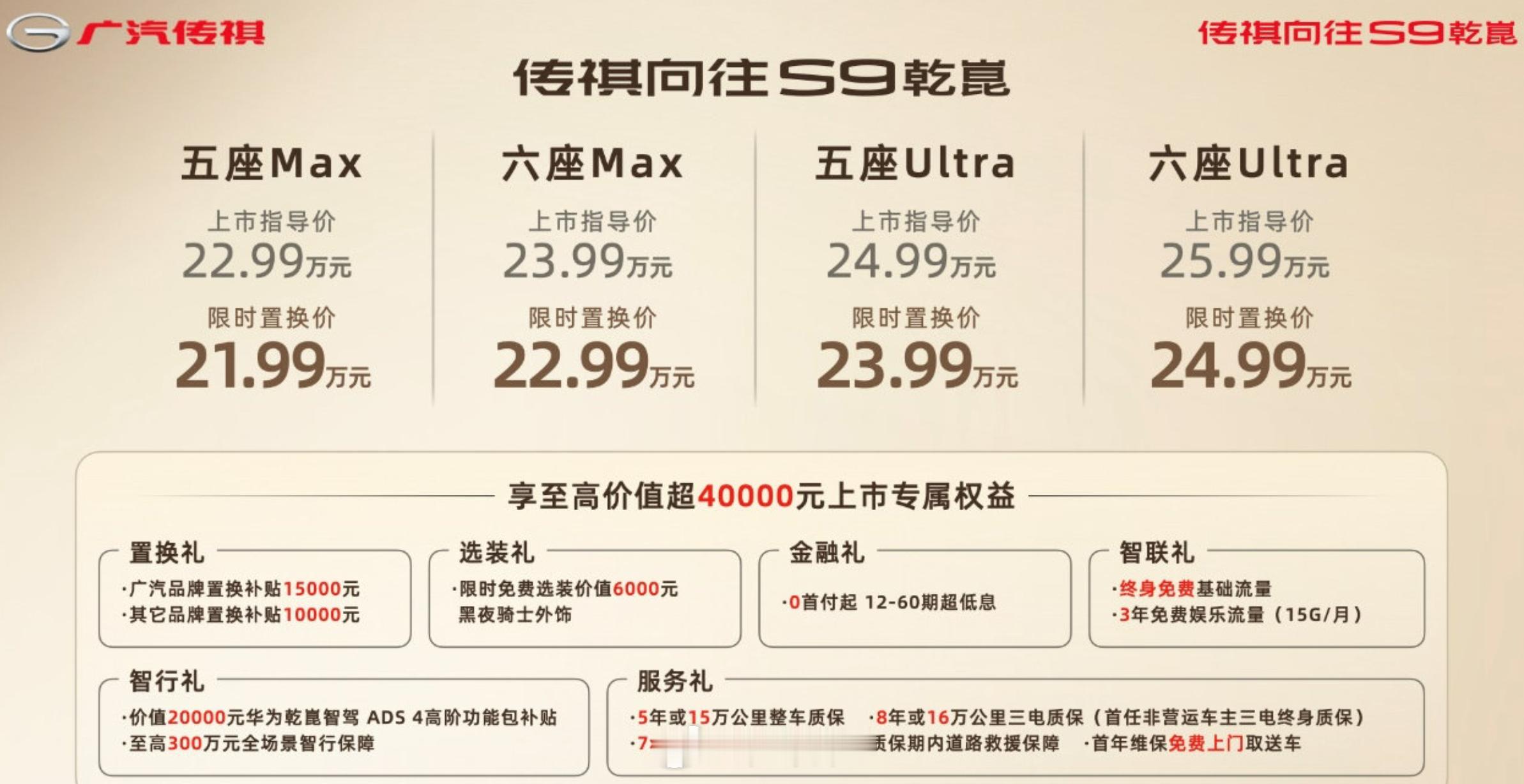 昨天又一台9系上线——传祺向往S9。指导价22.99万起，限时置换21.9