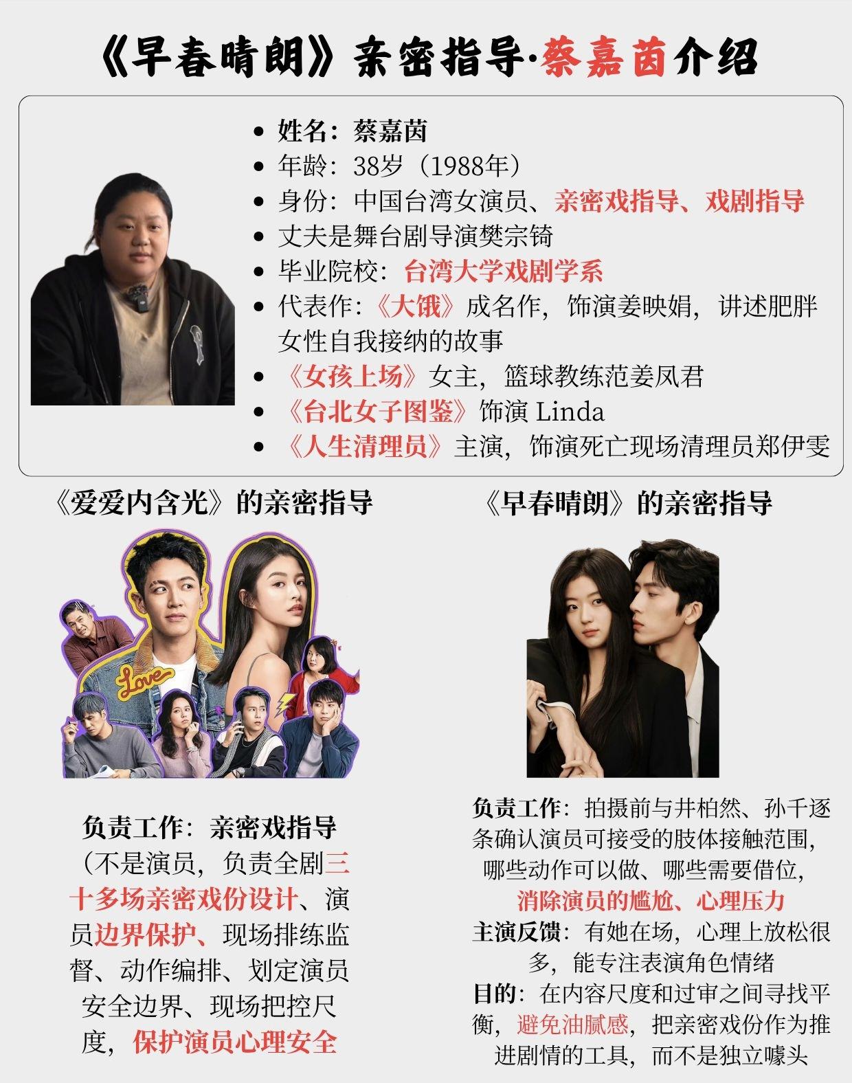 《早春晴朗》这次被网友扒幕后，把人给惊到了！本以为剧里公司、男女主家、机