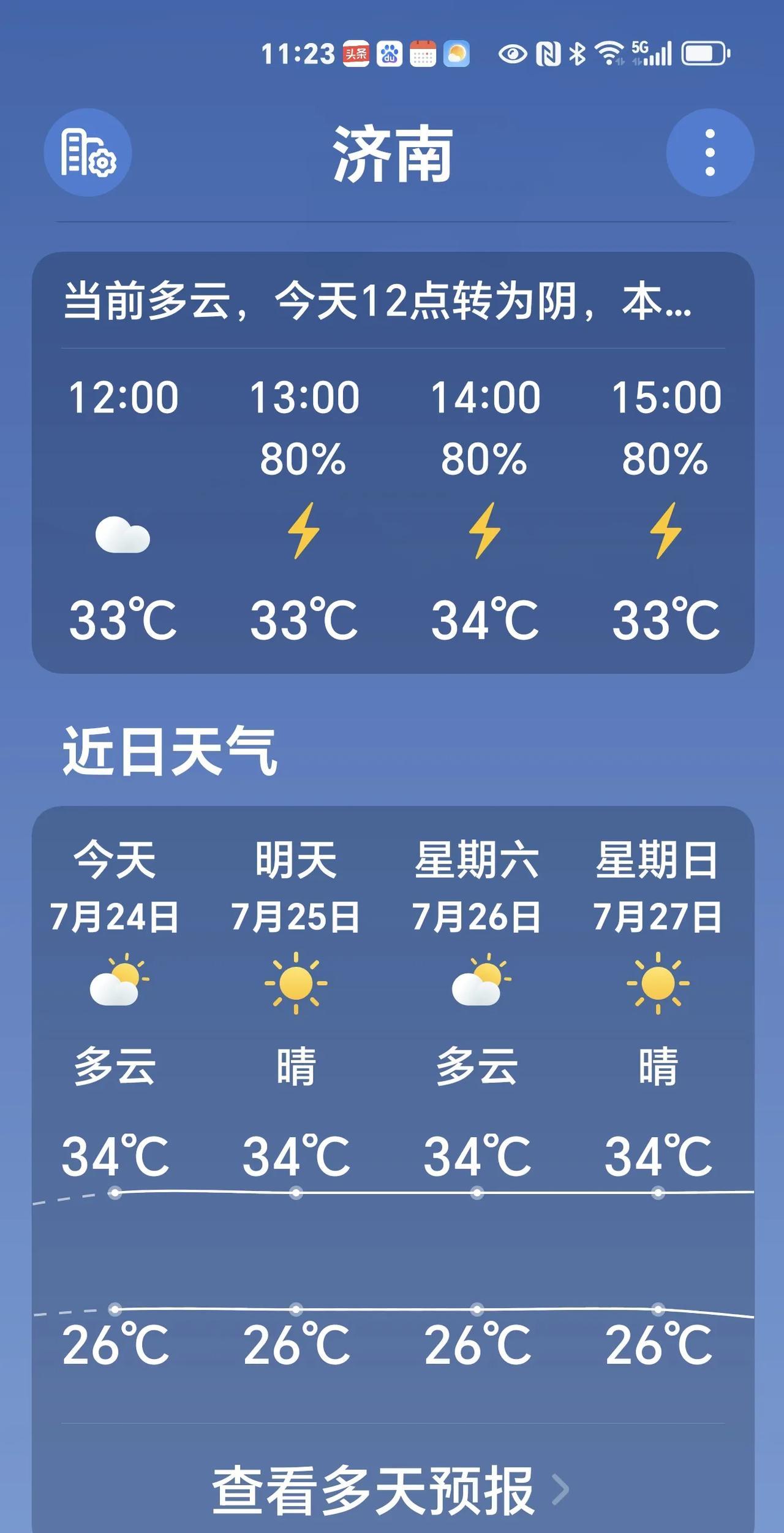 看看进入大暑后的济南，天气竟然这样舒适凉爽。毕竟种过田，常看天，又到济南几十年