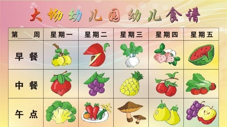 高价幼儿园饭菜, 宝宝吃的香, 看到老师拍的照片, 下巴要掉地上了