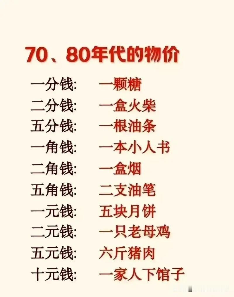 七八十年代的物价现在的一分钱能买啥？在七八十年代，一分钱能买一颗