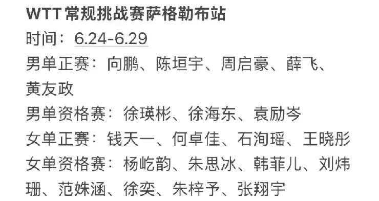 国乒女单上半区扎堆，港队女单下半区扎堆，难姐难妹！幸亏这仅仅是资格赛啊