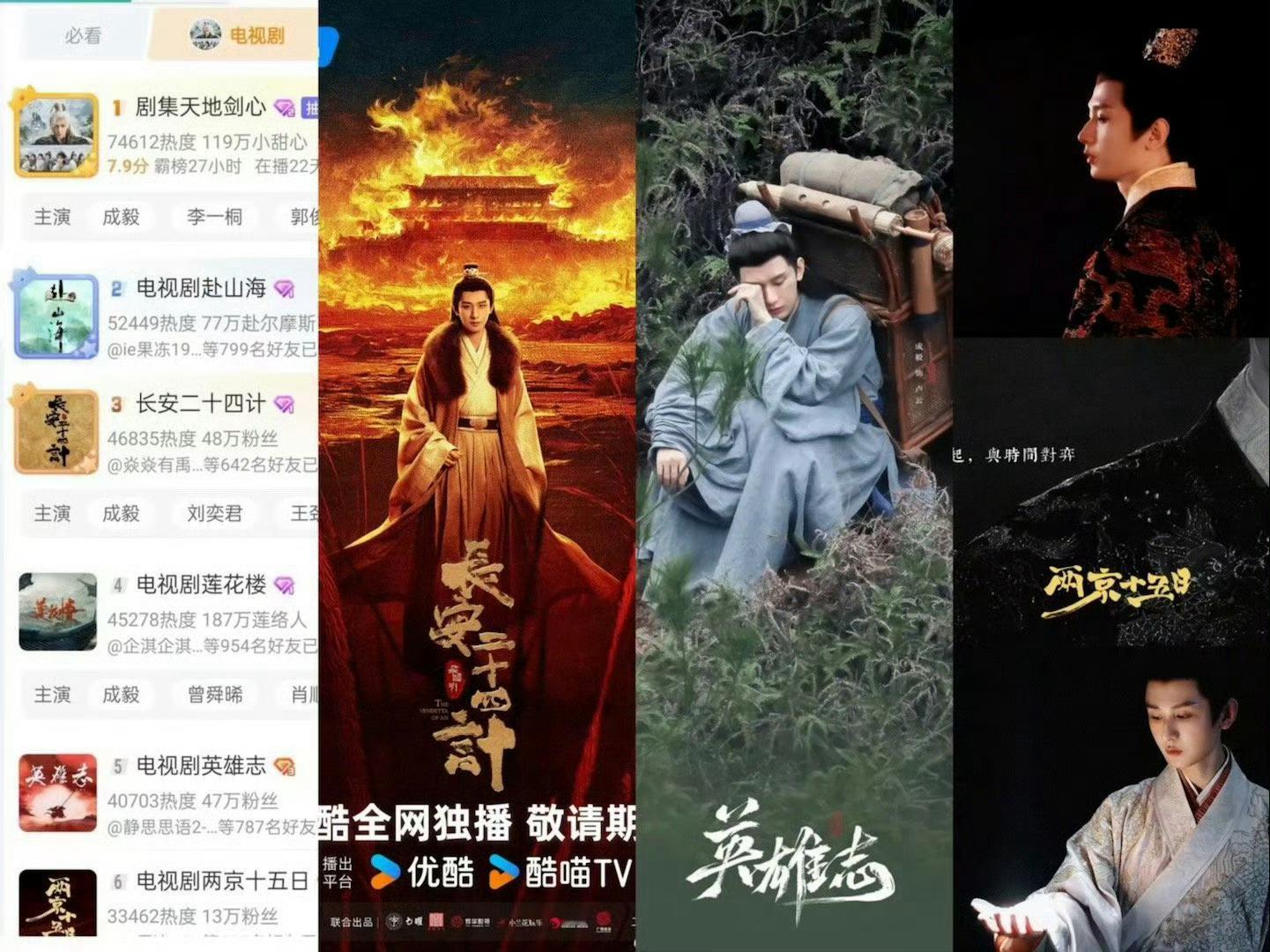 电视剧超话前六全是成毅的剧，牛哇，好耶