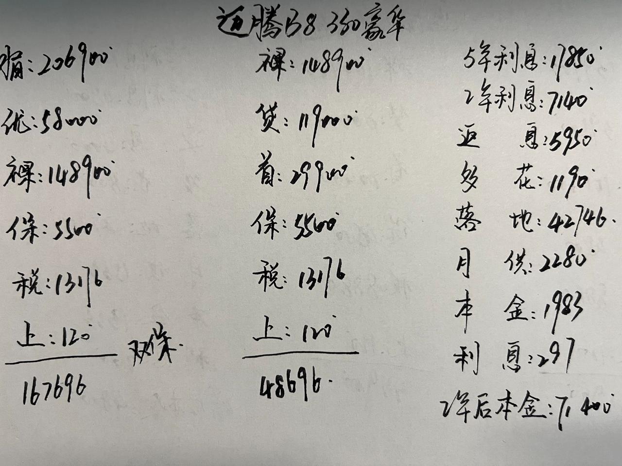 优惠58000，迈腾B8330TSI豪华型太香了！有人喜欢迈腾B9，有人喜