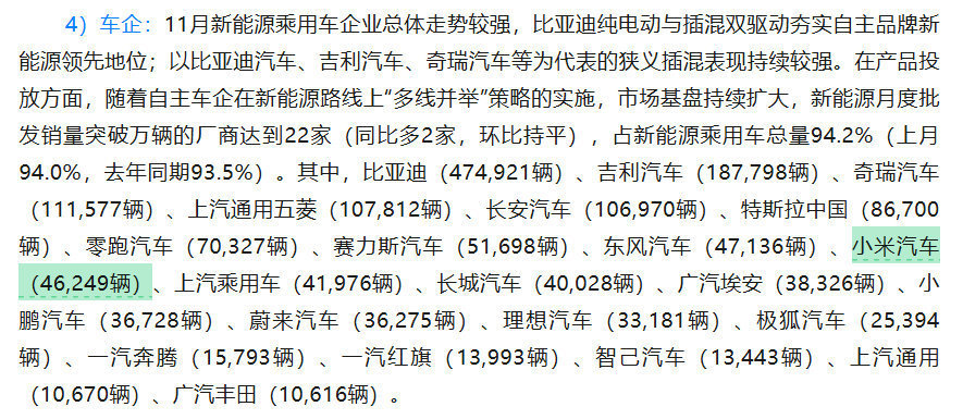小米汽车11月销量相比10月下降那么多“颓废尽显”“这不完了”“恶果来了”