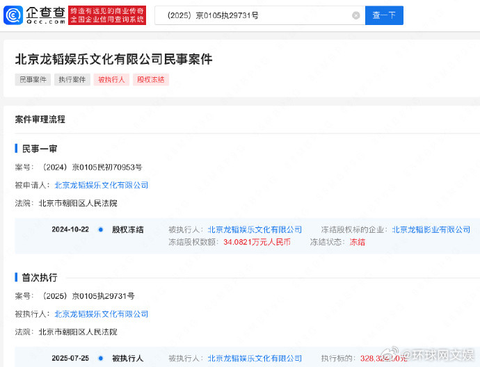 【#黄子韬关联公司被强制执行超32万元#】企查查显示，近日，北京龙韬娱乐文化有