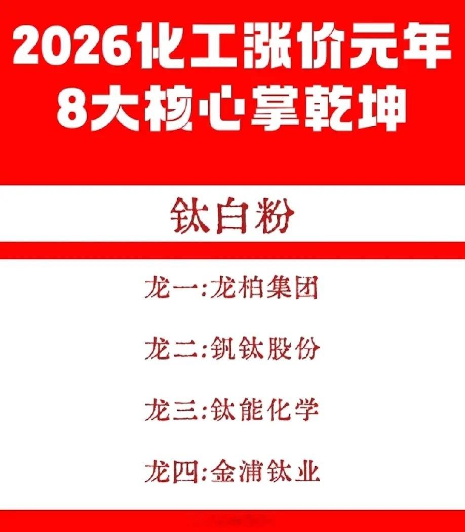 2026化工涨价元年，8大核心赛道龙头名单曝光！磷化工、制冷剂、环氧丙烷、聚氨酯