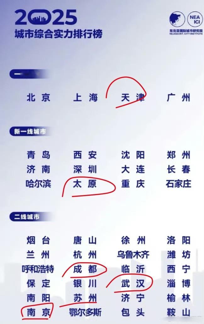 啊？啊？啊？？？好像某些内娱小表格