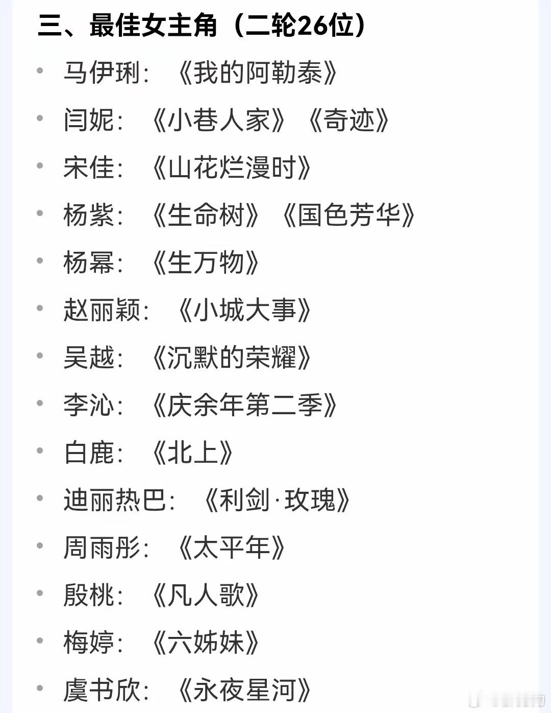 为啥大家都猜测今年金鹰奖视后不可能是杨紫？众所周知，金鹰奖视后是三大电视剧主流奖