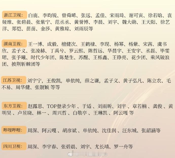 浙江卫视跨年晚会官宣只想知道今年的花少7的人会不会上湖南卫视的跨年晚会，很急！