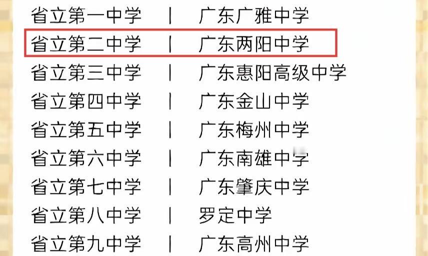 阳江两阳中学曾经是广东省立第二中学，阳江最好的高中，虽然现在比较一般了，比不上阳