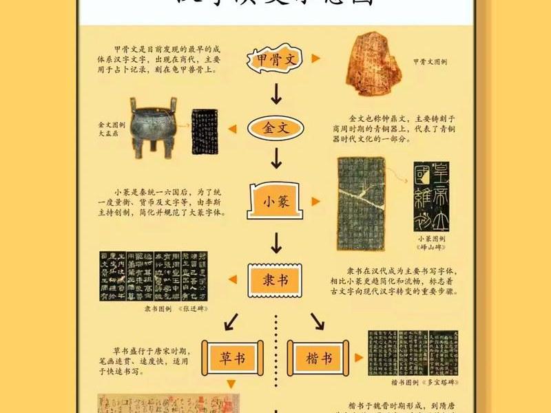 细思极恐，公元2世纪前后，东西方两个超级大国几乎同时登顶：罗马帝国和汉朝，领土面