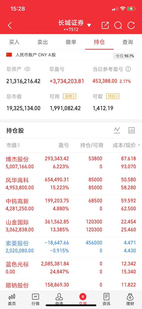 周五热门股详细解读（二）今晚总共四篇文章，第一，三，四篇分时段发布，可在主页查看