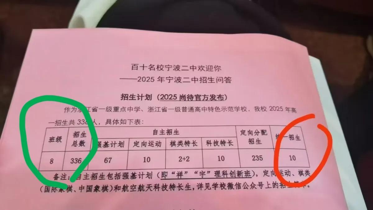 万众瞩目的中考已经不具备选拔功能了？全校招336人，强基计划招了67人，定向分