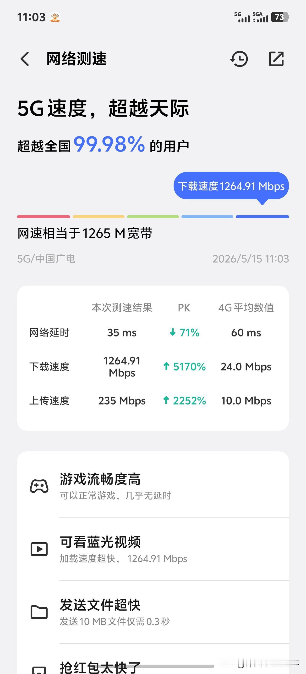 那些黑广电网络的，不知道咋想的，毕竟广电实惠。所以我就买了个广电卡，特意测试了一