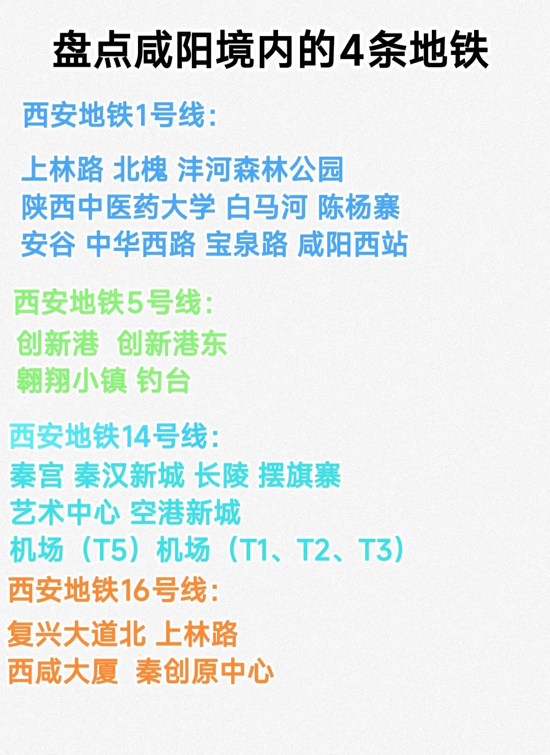 虽然咸阳境内拥有4条地铁，可是冷静下来之后会发现还是有点遗憾，实际上咸阳市区百姓