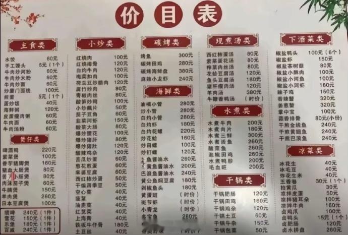 不得叫不夜城呢哈哈哈哈果然上海有自己的沪币
