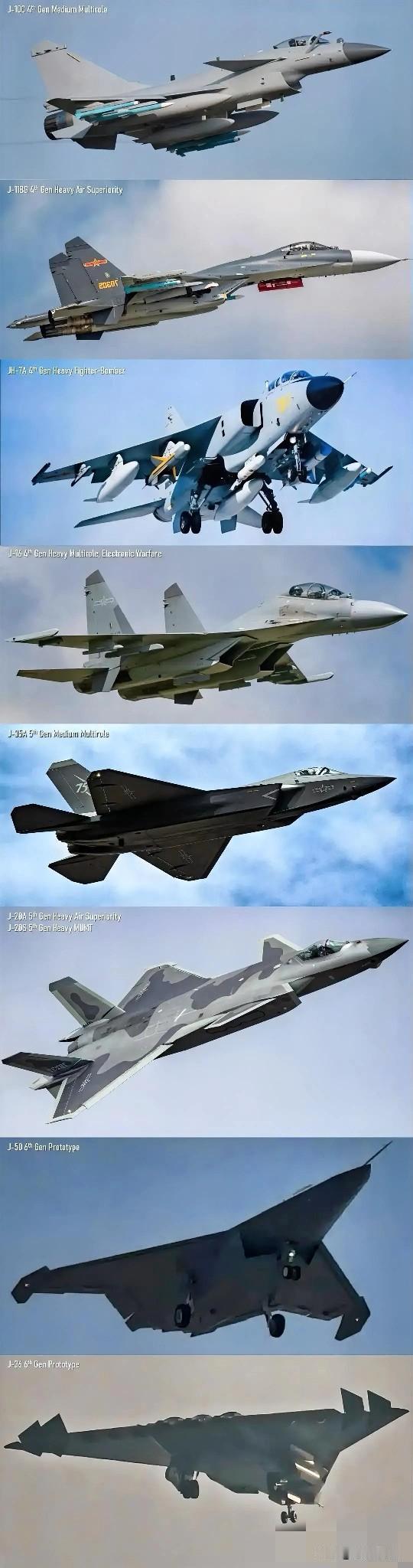 中国的歼20，歼35大量装备部队，绝对可以抗衡，美国的F22，F35，中国的歼5